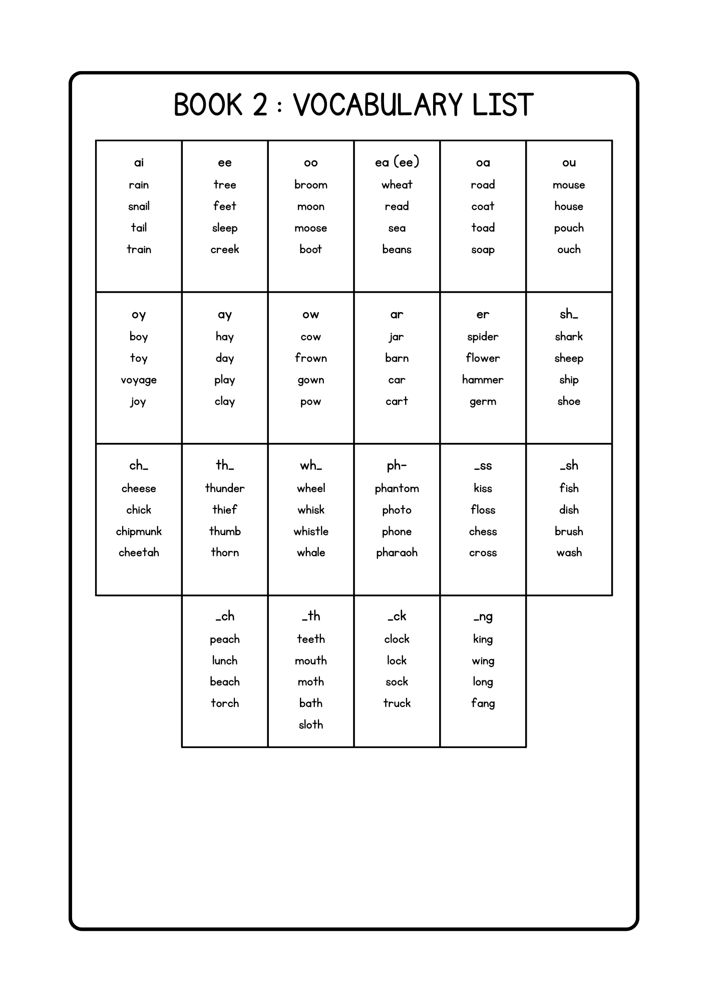 My Colour to Read Book Two - PDF Digital Download